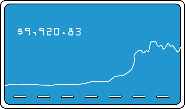 Digital Chart